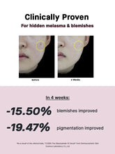 Cargar imagen en el visor de la galería, COSRX The Niacinamide 15 Serum Acne
